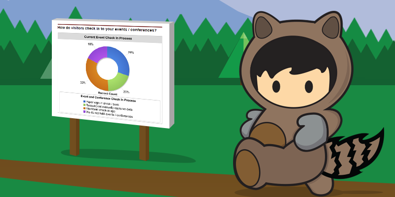 Salesforce Trailhead Reviews: Create Reports and Dashboards Blazin' Fast -  Internet Creations Blog