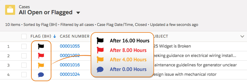 Case Flags for Salesforce
